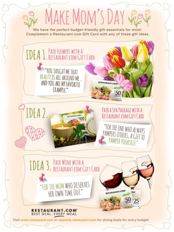 Mother's Day Infographic