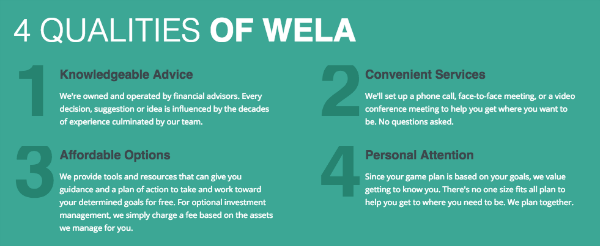 Qualities of Wela