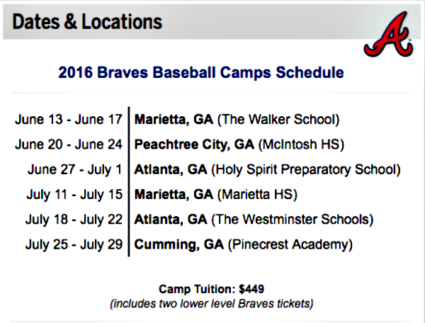 2016 Braves Baseball Camps